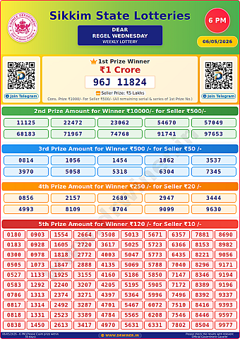Lottery Result