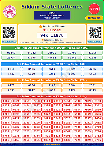 Lottery Result