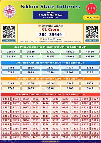 Lottery Result