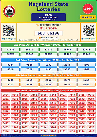 Lottery Result