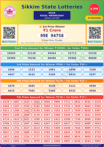 Lottery Result