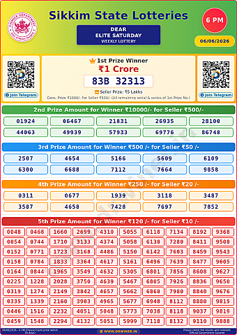 Lottery Result