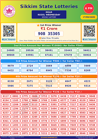 Lottery Result
