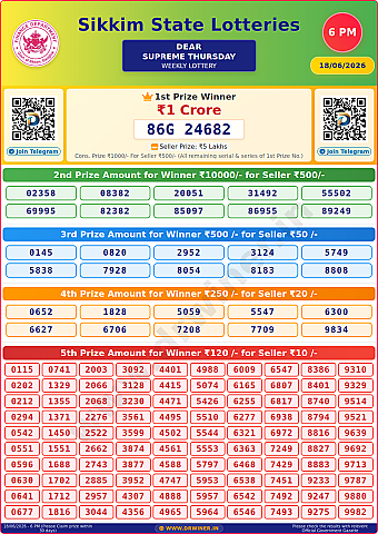 Lottery Result