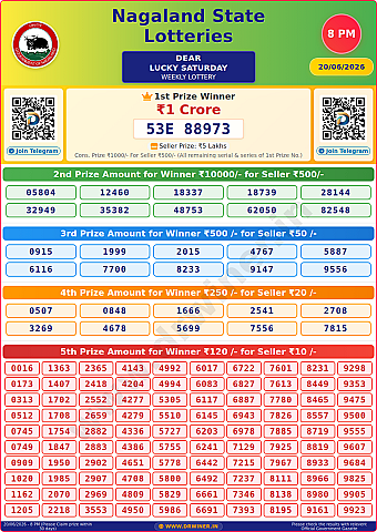 Lottery Result