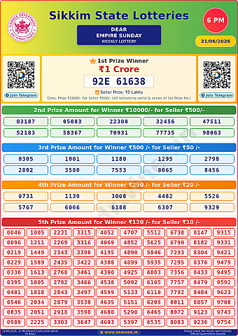 Lottery Result