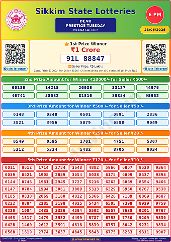 Lottery Result