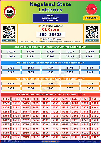 Lottery Result