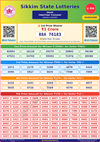 Lottery Result