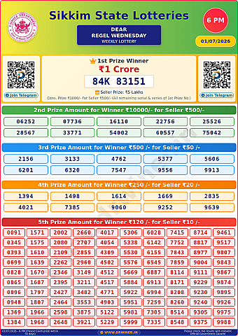 Lottery Result