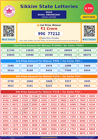 Lottery Result