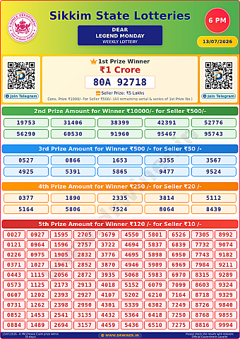 Lottery Result