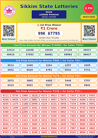 Lottery Result