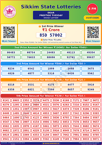 Lottery Result