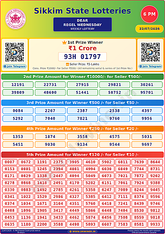 Lottery Result