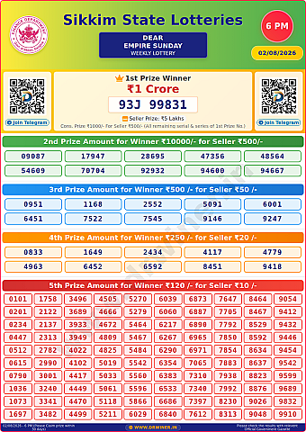 Lottery Result
