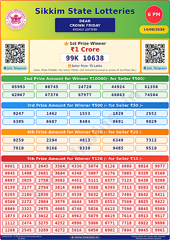 Lottery Result