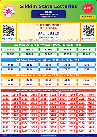 Lottery Result