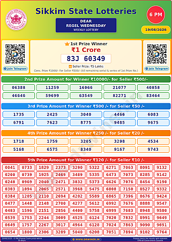 Lottery Result