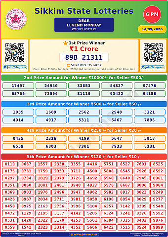 Lottery Result