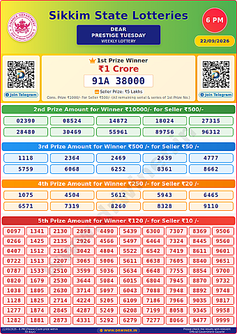 Lottery Result