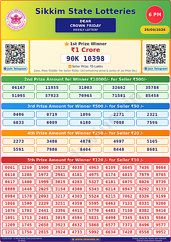 Lottery Result