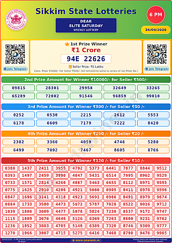 Lottery Result