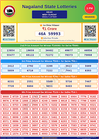 Lottery Result