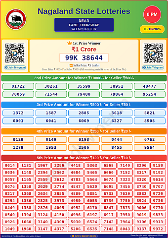 Lottery Result