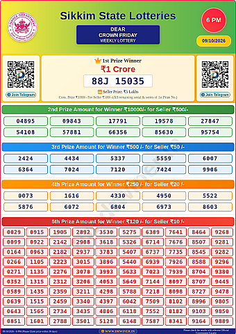Lottery Result