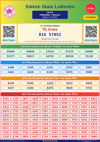 Lottery Result