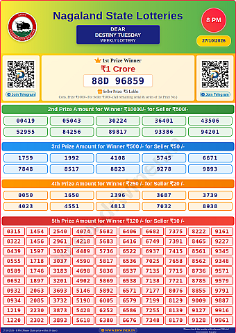 Lottery Result