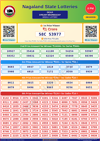 Lottery Result