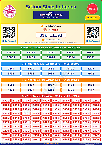 Lottery Result