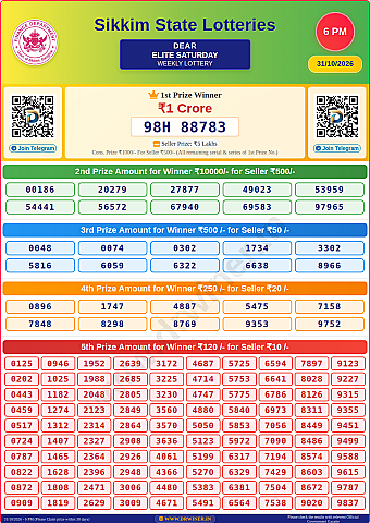 Lottery Result